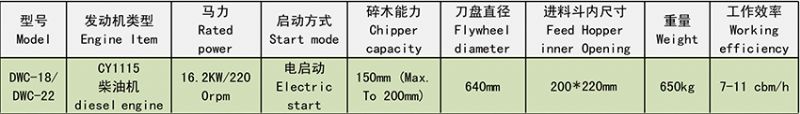 2 碎木機-1.jpg
