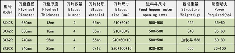 2 碎木機-2.jpg