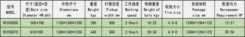 圓形打捆機(jī)
