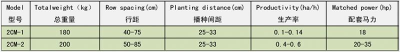 2CM土豆播種機